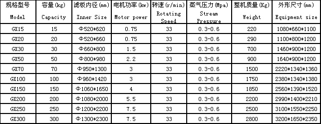 濾布清洗機.png